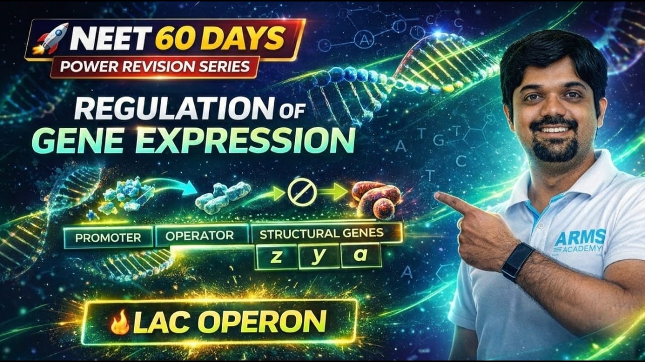 Day 7 NEET 60 Days | Regulation of Gene Expression – Lac Operon | MIB ...