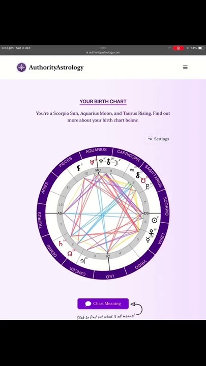 Free Birth Chart Calculator And Interpretation Check It Out free-birth-chart-calculator-and-interpretation-check-it-out
