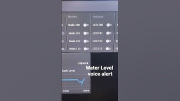 Water level voice alert | NodeRED Home automation Dashboard