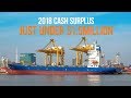 ABC Business Sales - Import/Wholesaler