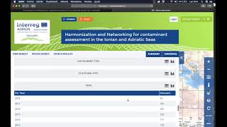 HarmoNIA: data portal