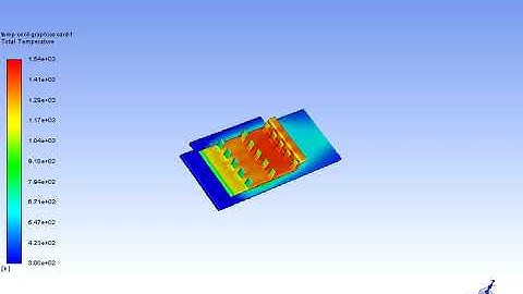 Steady state simulate of the Conjugate Heat Transfer of a graphics card|Ansys Fluent