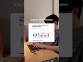 data science project #tech #youtubeshorts #datascience #fyp #reels #viral