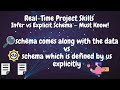 know about Display Schema, Infer Schema & Explicit Schema in Databricks Spark | DF Statistics | 55