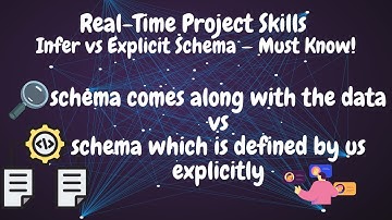 know about Display Schema, Infer Schema & Explicit Schema in Databricks Spark | DF Statistics | 55