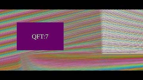 Quantum Field Theory 7:: Conserved currents and Poincaré group