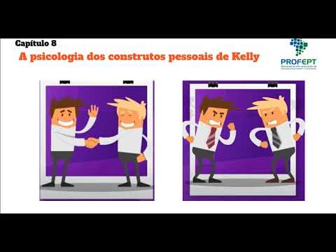 Teoria de Aprendizagem