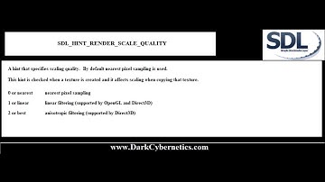 SDL HINT RENDER SCALE QUALITY