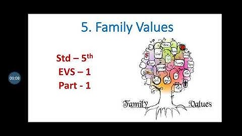 Std-5th EVS-1 chp 5 - Family Values part-1