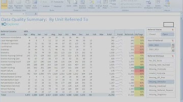 SystmOne Data Quality - Build Your Own Reports Showing Problem Records