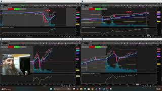 Recovered My Positions and Hit Goal | META, SPCX & DRAM