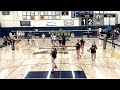 Bear River Varsity Volleyball 8-26-2025 Nevada Union