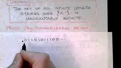 Lecture 37/65: Languages That are Not Turing Recognizable