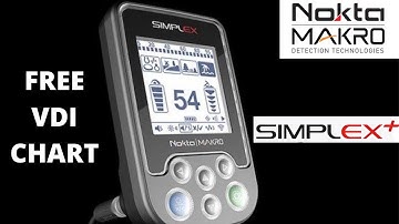 FREE Nokta Makro Simplex VDI Chart and Numbers