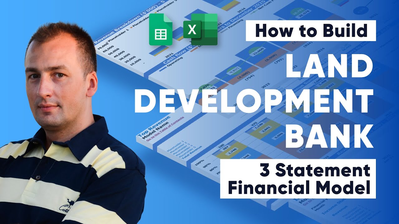 How to Build a Land Development Bank 3 Statement Startup Financial Plan