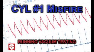 Ford F150 5 0L Misfire P0301 Caused By Broken Valve Spring