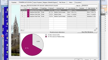 Introduction to Enterprise Risk Management using RiskyProject