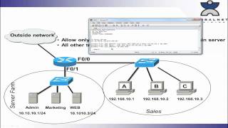 Sybex CCNA 7th Edition Study Guide - Aug 2011 Dynamic Update 2 - Todd Lammle