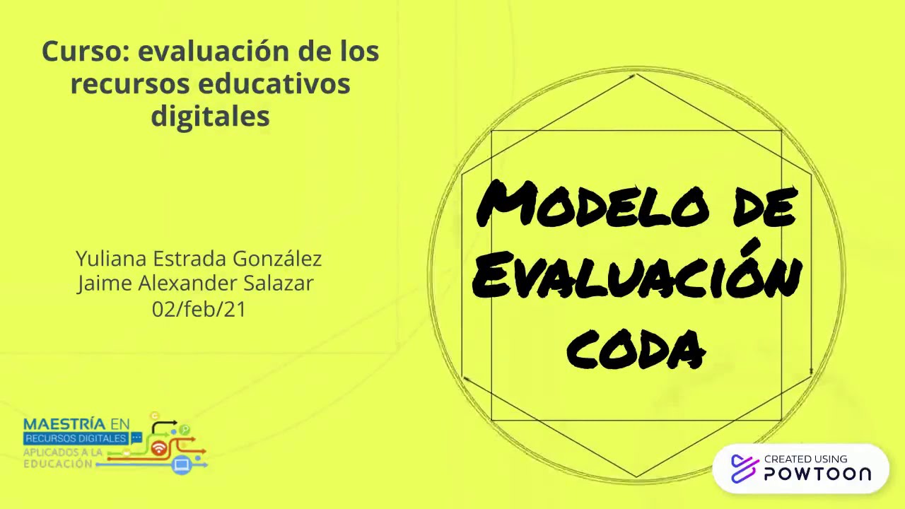 Modelo de evaluación COdA YouTube