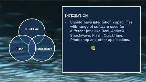 Multimedia Software Requirements