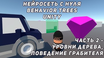 СОЗДАНИЕ НЕЙРОСЕТИ В UNITY С НУЛЯ | BEHAVIOR TREES | ЧАСТЬ 2 - УРОВНИ ДЕРЕВА, ПОВЕДЕНИЕ ГРАБИТЕЛЯ