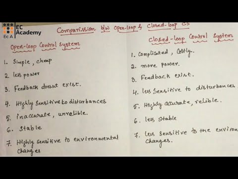 #133 comparison between OPEN LOOP and CLOSED LOOP control systems || EC Academy