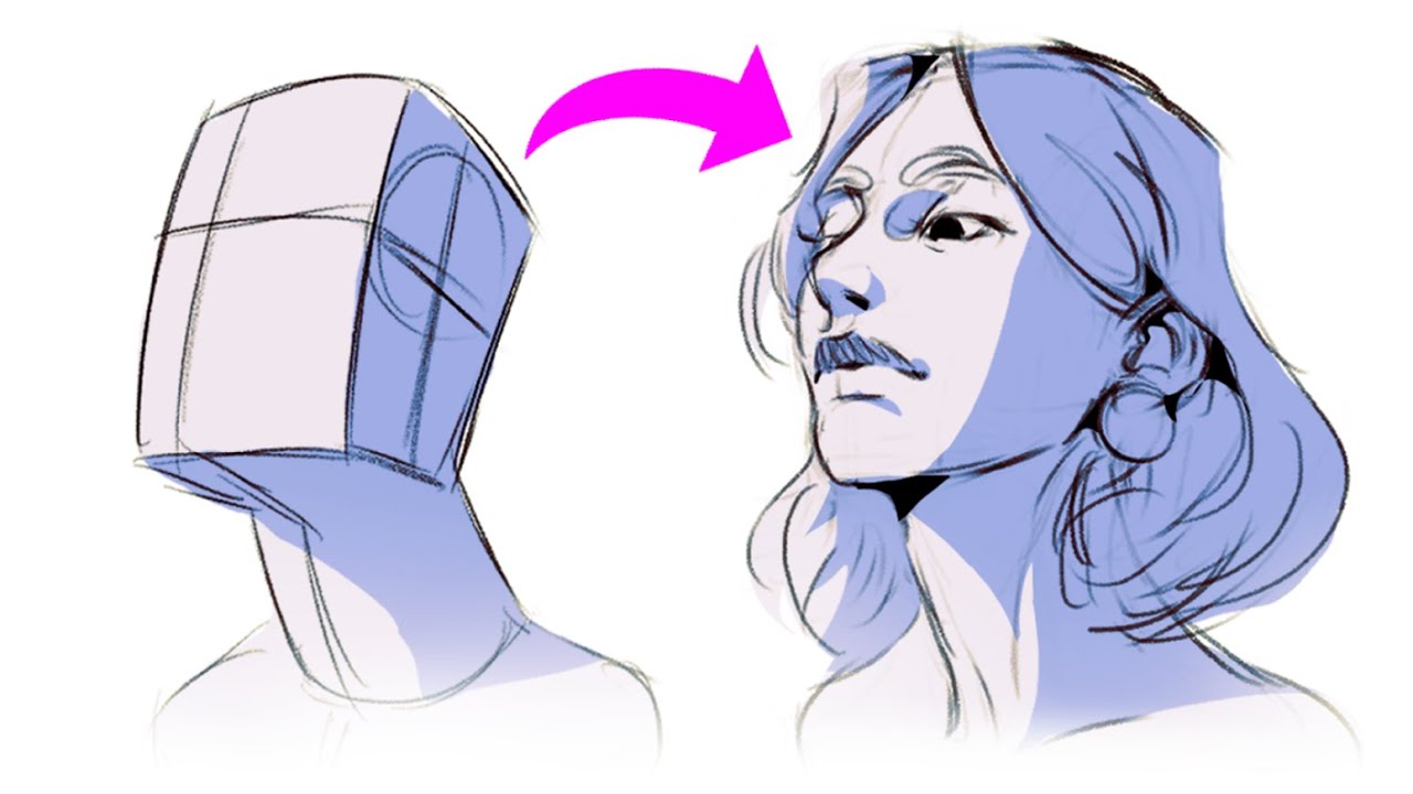 Como DESENHAR CABEÇA em QUALQUER ÂNGULO