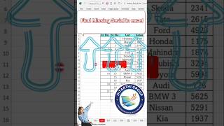 Excel में Missing Serial Number 5 सेकंड में कैसे ढूंढें? 🔥 (Secret Formula)