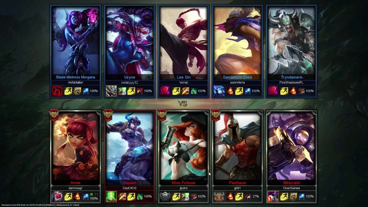 League of Legends (LoL) - Annie score 14/2/7