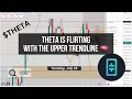 $THETA Flirting with the Upper Trendline