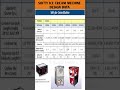 Softy Ice-cream mechine design data,ice cream machine #softyicecreammachine #icecream #compressor