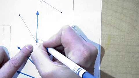 Measuring Angles Part 2