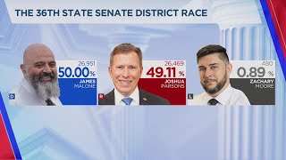 Special election results for Lancaster County
