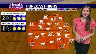 May 12, 2026 Weather Update