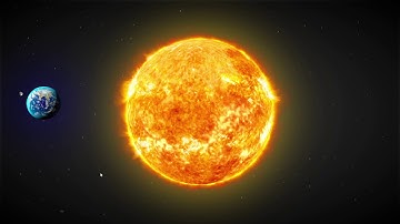 HTML,CSS (SUN, MOON, EARTH)