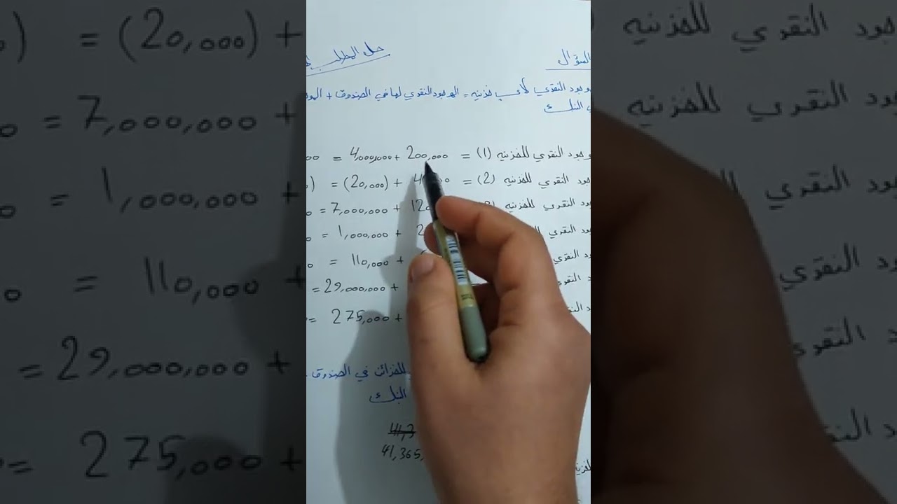 محاسبه حكوميه/شرح مسئلت الفصل الخامس م/الهيكل التنظيمي للنظام المحاسبي الحكومي ج1