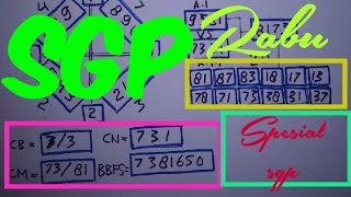 PREDIKSI SGP HARI INI RABU 12 FEBRUARI 2020 PREDIKSI SGP RABU