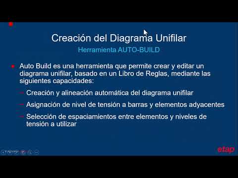 Análisis de Redes con el programa eléctrico ETAP - YouTube