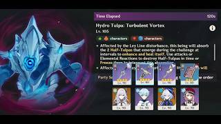 Skirk Furina 2 Cost Fearless Tulpa
