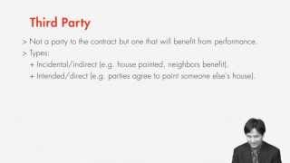 Contract Law: Third Party Rights | quimbee.com