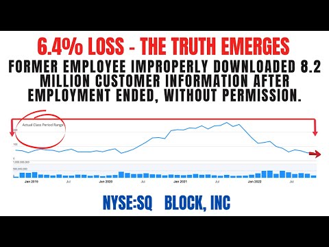 6.4% Loss | SQ Stock News Today | Block Inc Securities Class Action Lawsuit #SQ