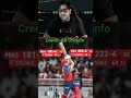 Marcus Stoinis on fire 62 (22) runs #2026 #ipl #marcusstoinis #pbksvsrr #cricketnews #cricket