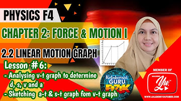 Physics F4 KSSM I 2.2 Linear Motion Graph Part 3