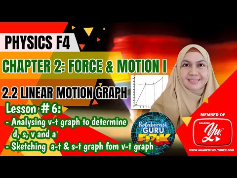 Physics Form 4 KSSM I Chapter 2 I 2.2 Linear Motion Graph Part-3