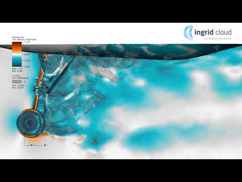 CFD Simulation | Landing Gear