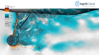 CFD Simulation | Landing Gear