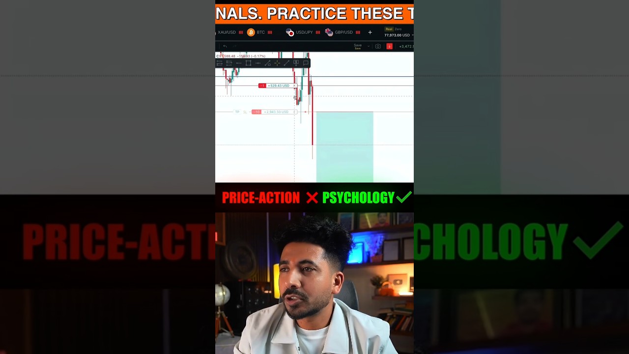 🔥Bitcoin Scalping Trading Strategy 
