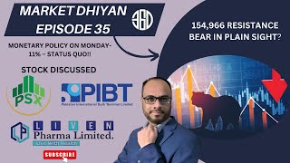 Market Dhyaan Episode 35 | Liven Pharma to increase paid up capital | PSX and PIBTL financial result