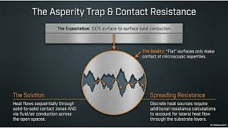Blueprint Meets Metal - Mechanical Engineering Made Simple