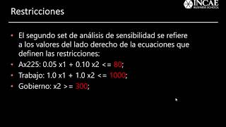 Tutoriales LPSolve: Analisis de Sensibilidad